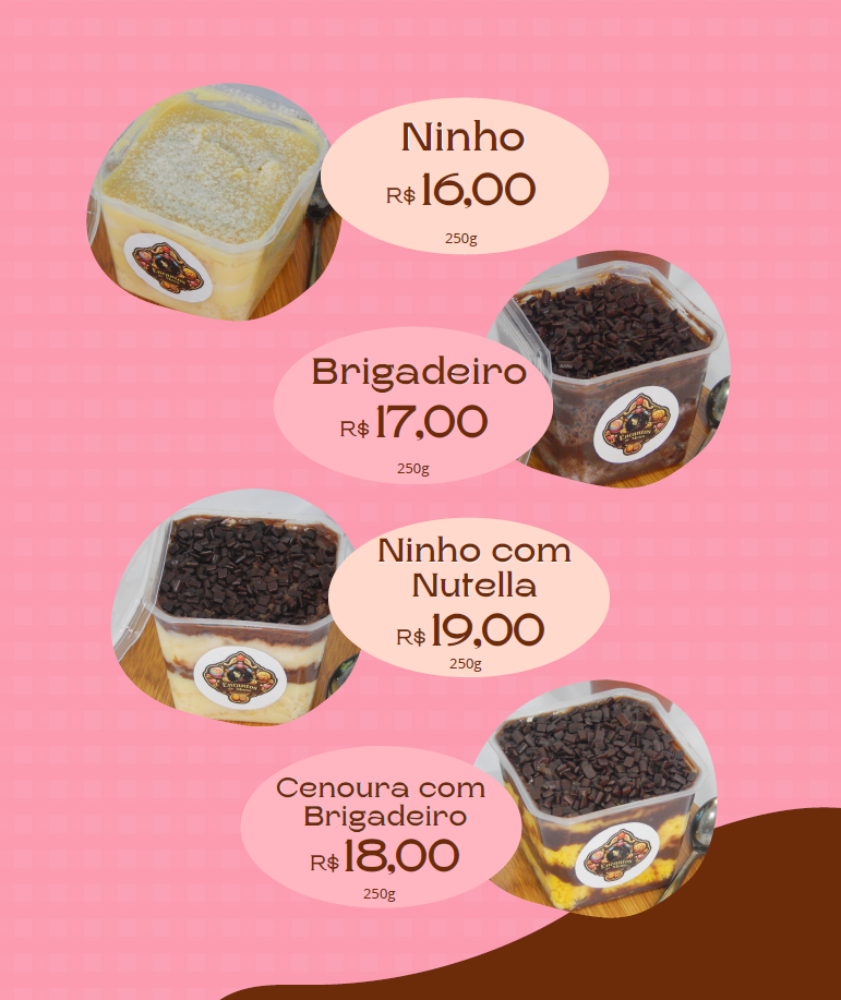 Bolo de pote do Encantos de Manu